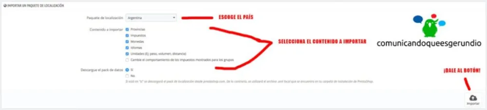 Zonas, provincias y países en PrestaShop: la guía definitiva