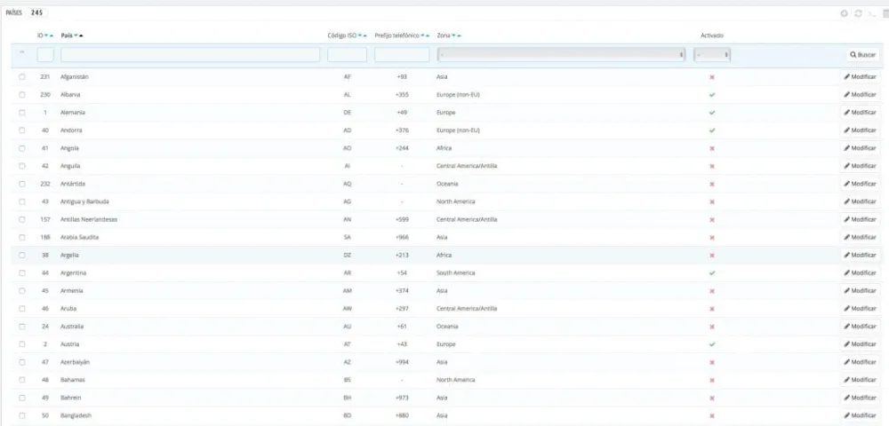 Zonas, provincias y países en PrestaShop: la guía definitiva (imagen 4)